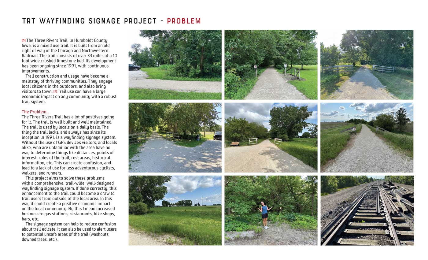 Problem Statement - Clear lack of wayfinding and other signage