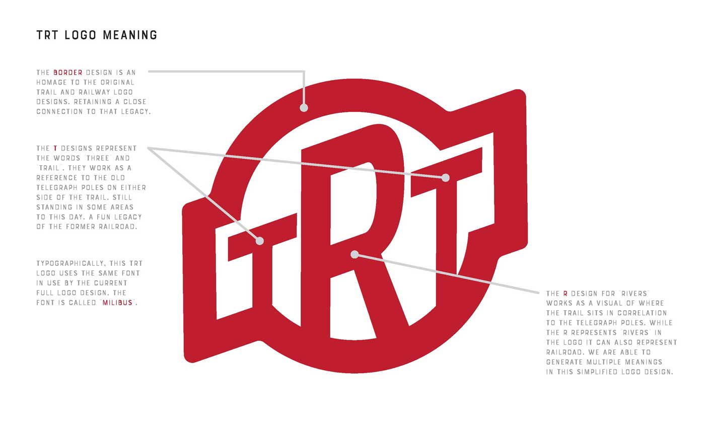 Explanation of the components of the new TRT logo