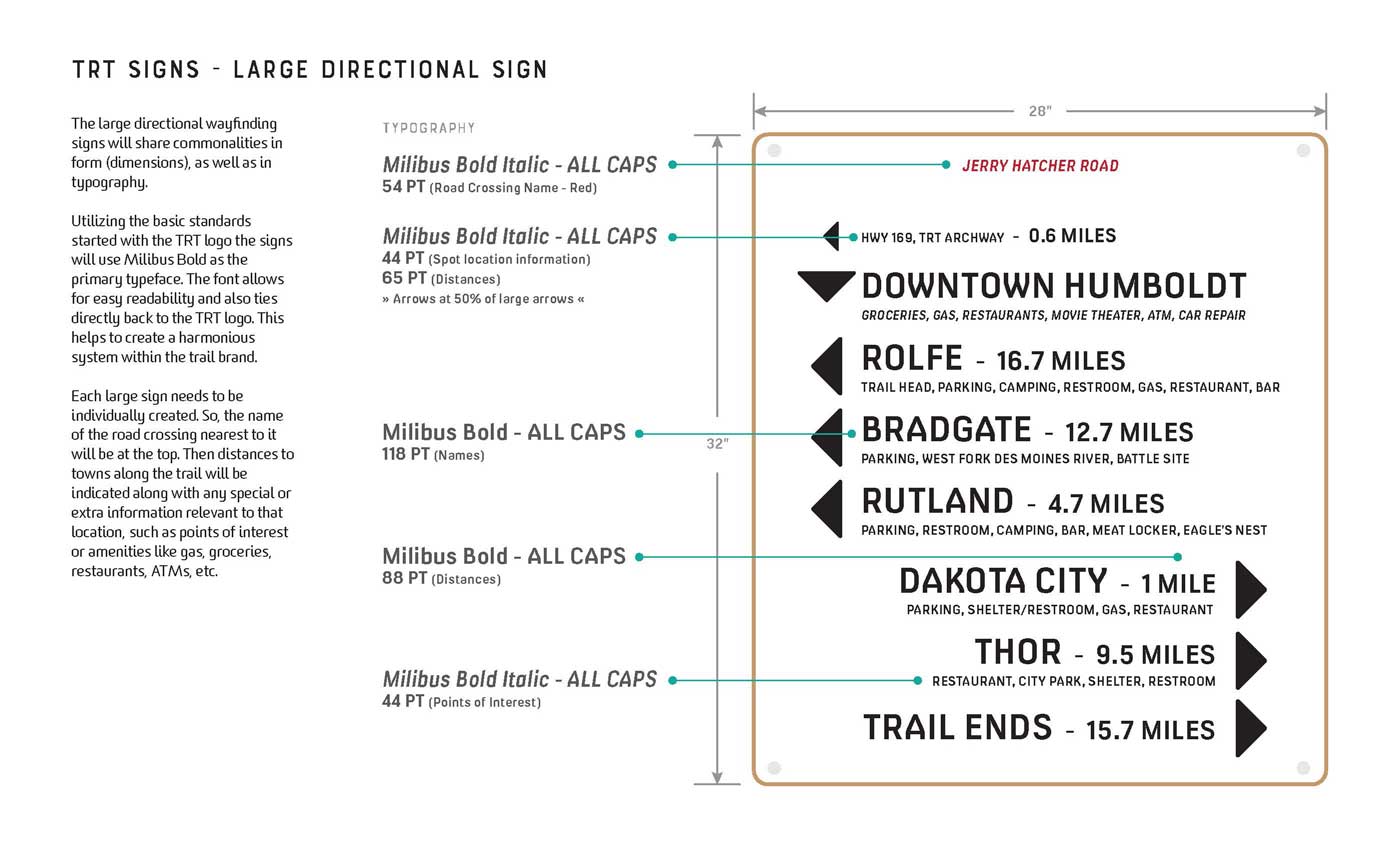 Dimensions and typographic standards for new large wayfinding signs