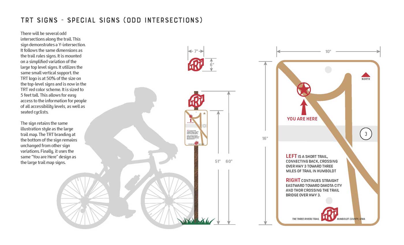 Design for 'Special Signs'. Shown at scale with cyclist silhouette.