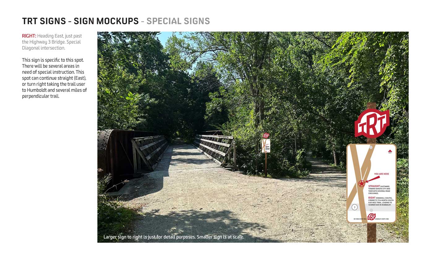 Mockup of Special intersection sign at Y intersection for short perpendicular trail segment in Humboldt